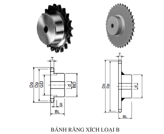 banh-rang-xich-80 bánh răng xích 80